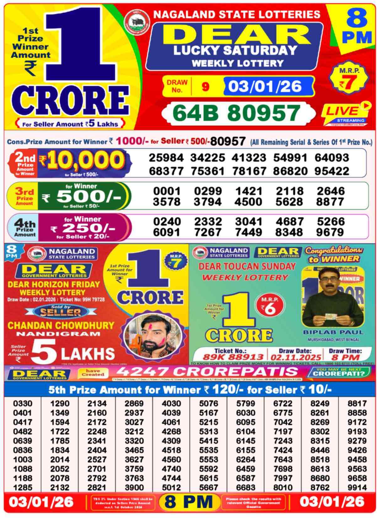 Lottery Result 8PM