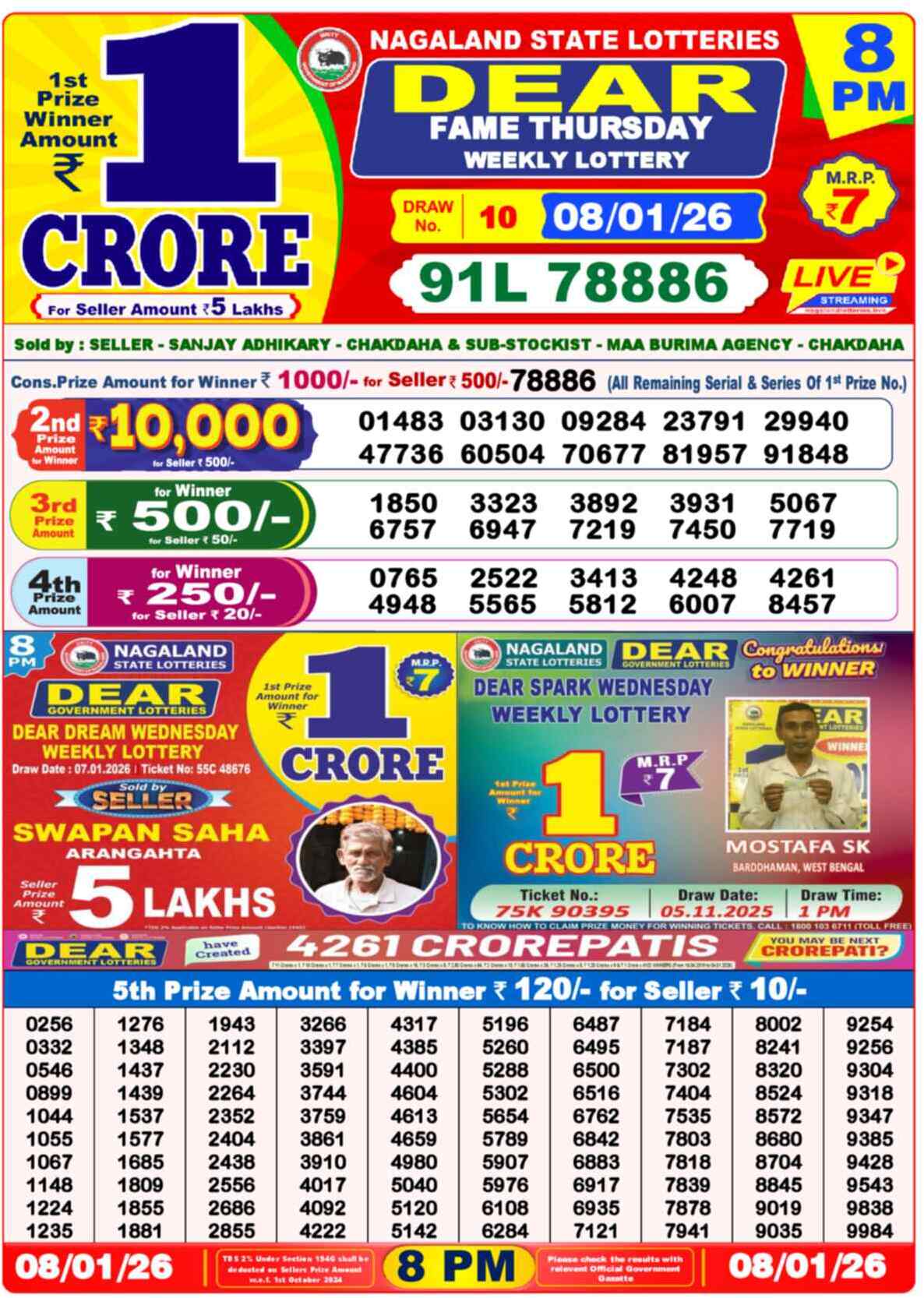 Lottery Result 8PM