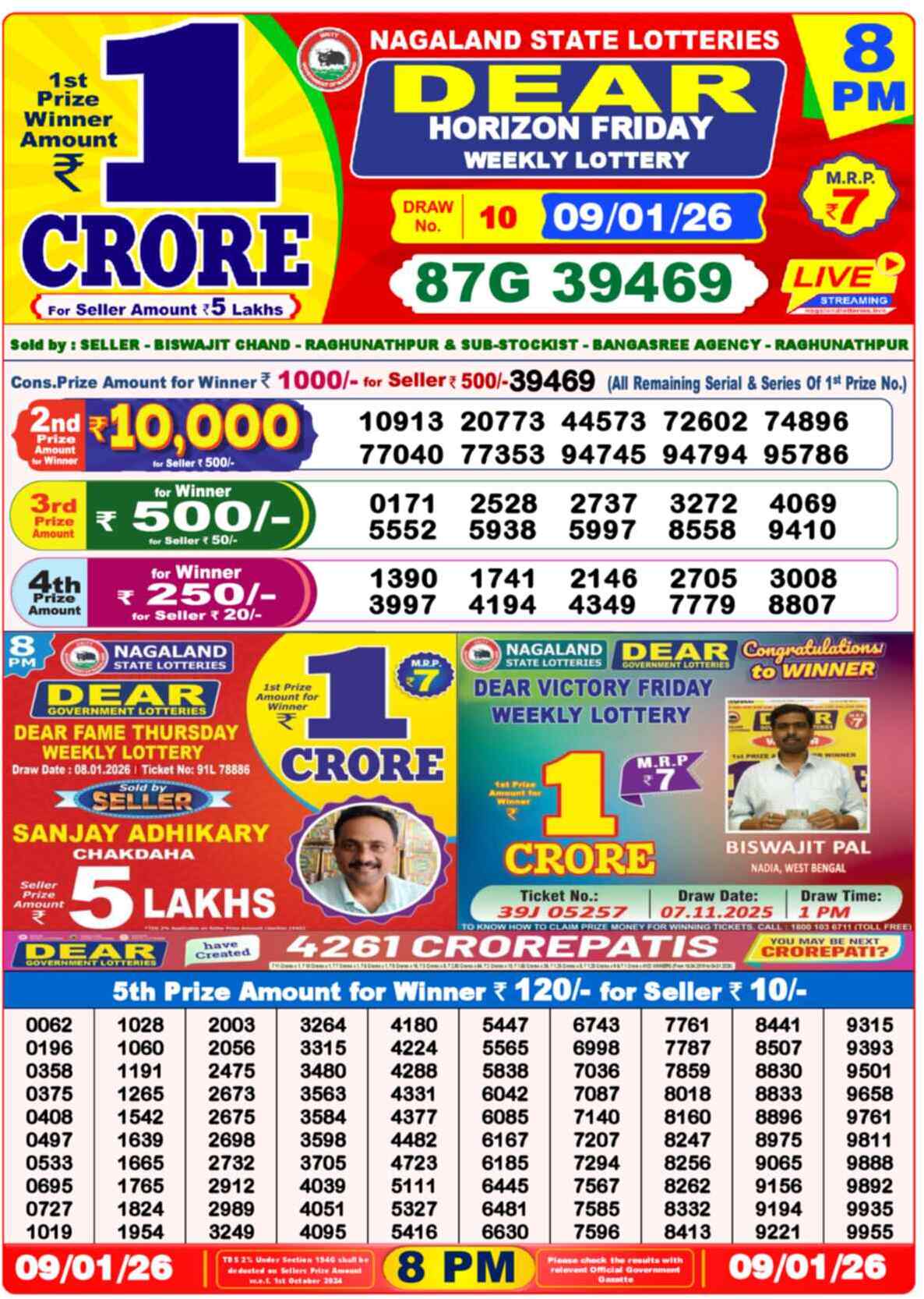 Lottery Result 8PM