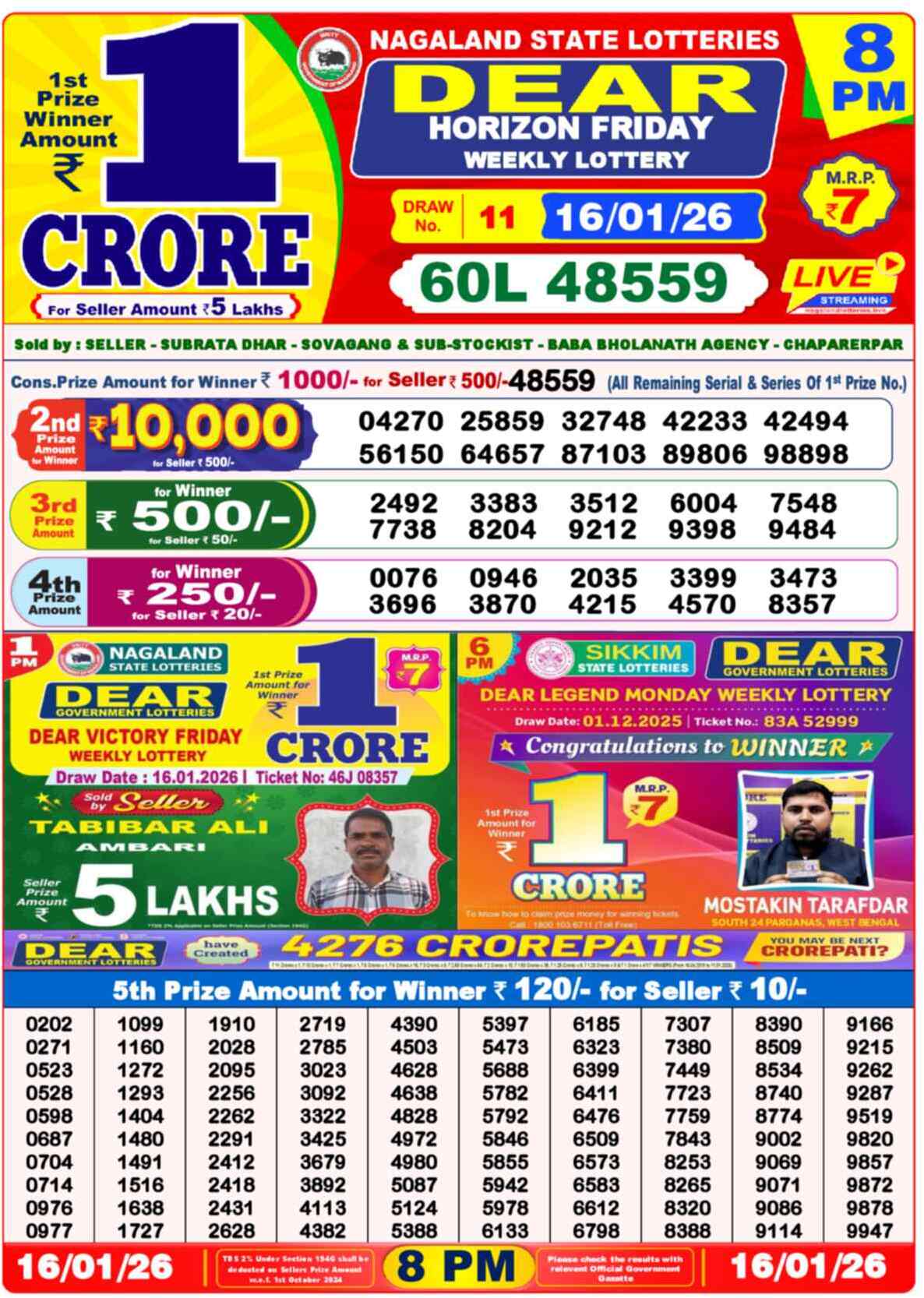 Lottery Result 8PM