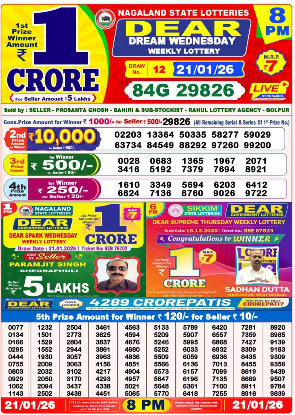 Lottery Result 8PM