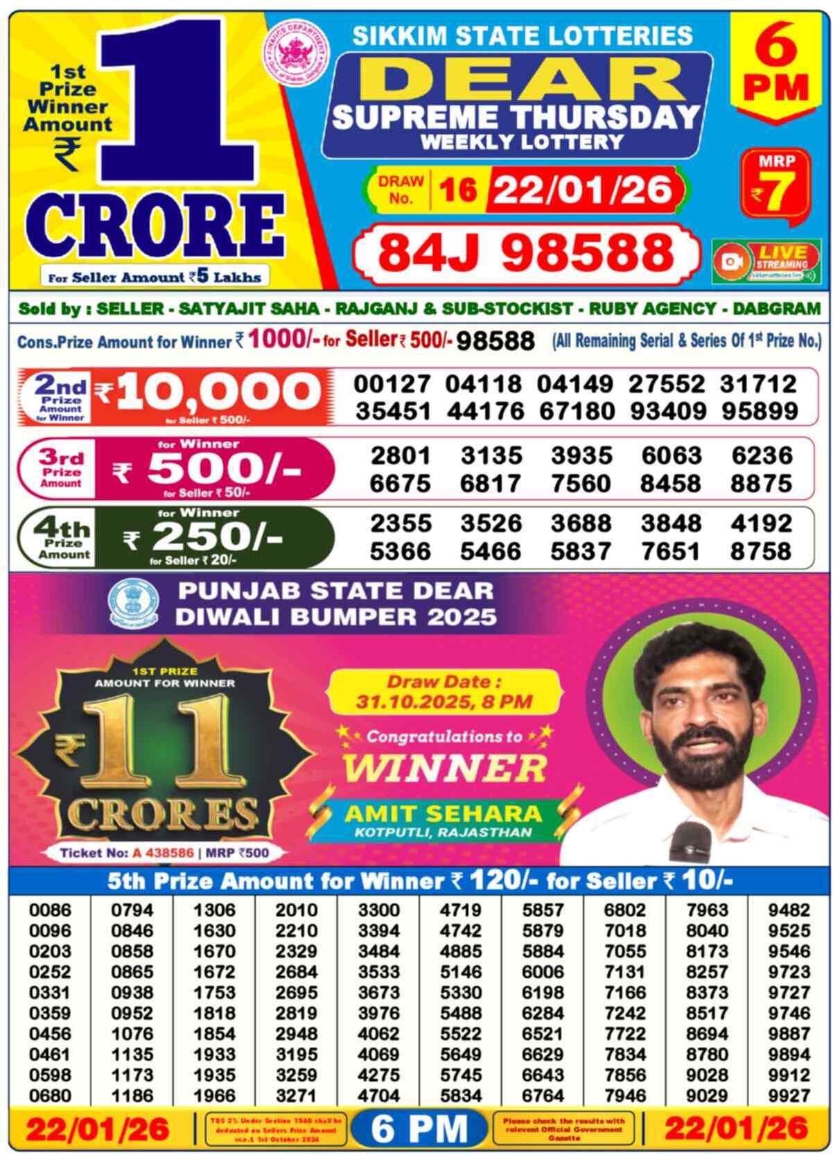 Lottery Result 6PM