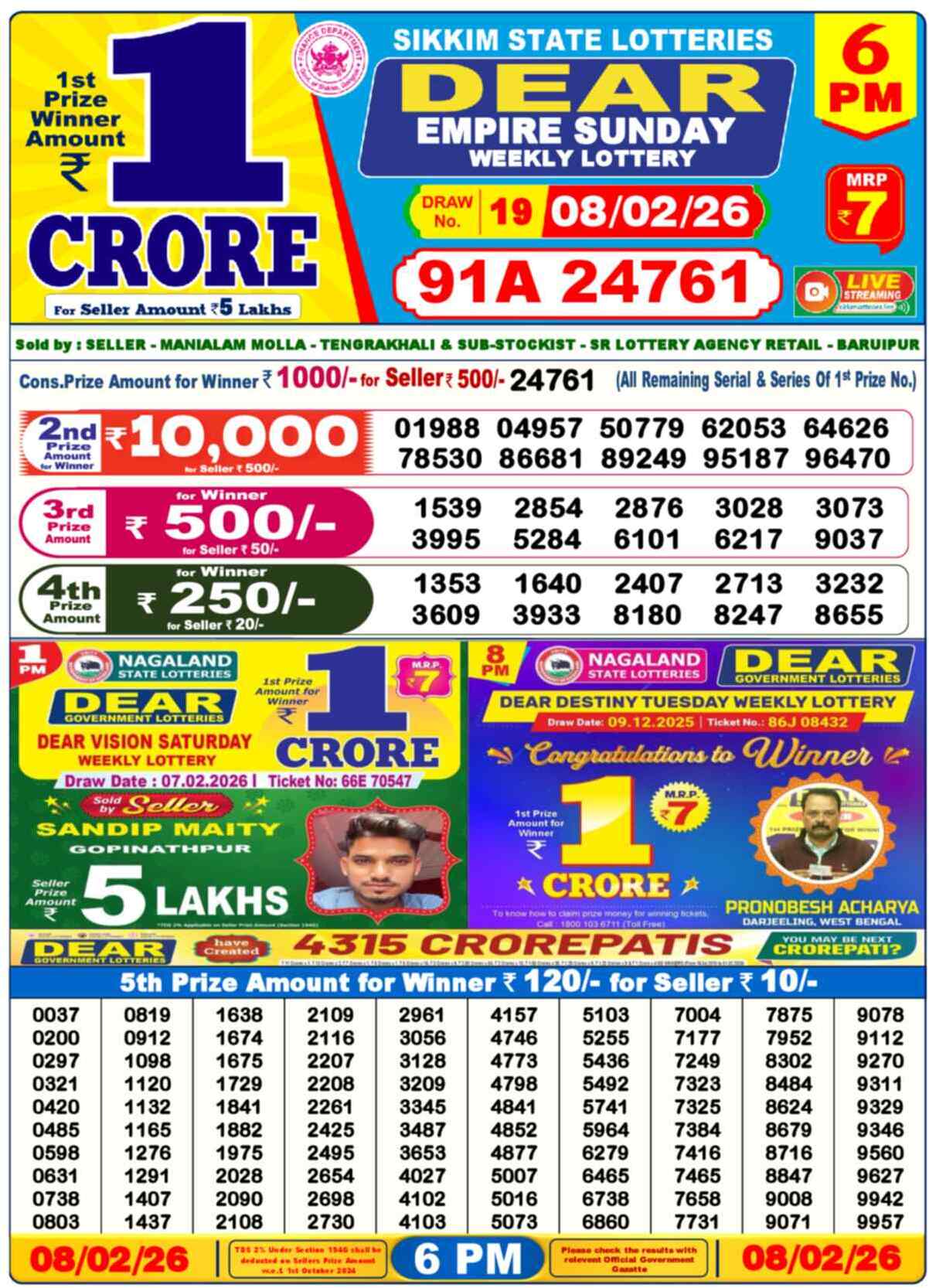 Lottery Result 6PM