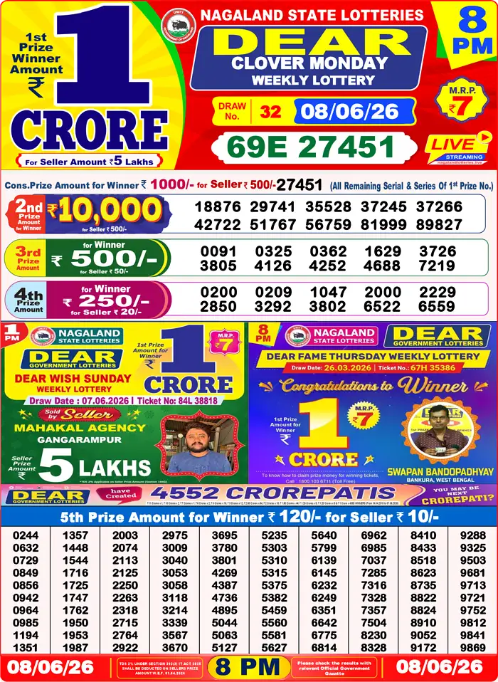 Lottery Result 8PM