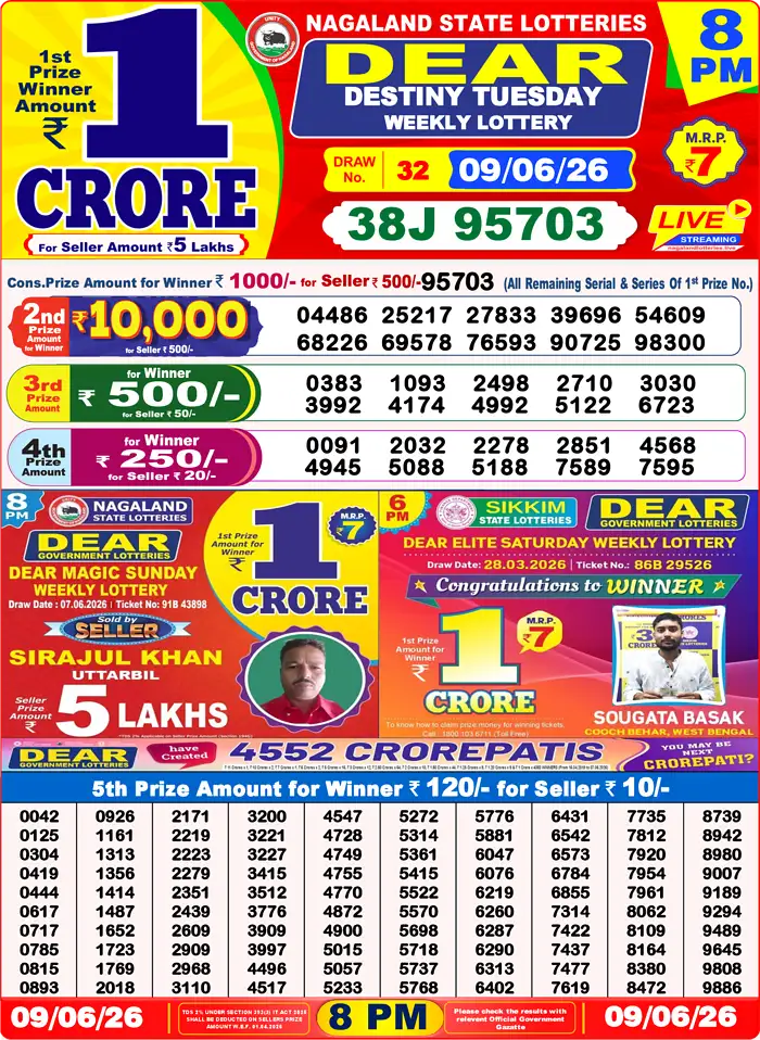 Lottery Result 8PM