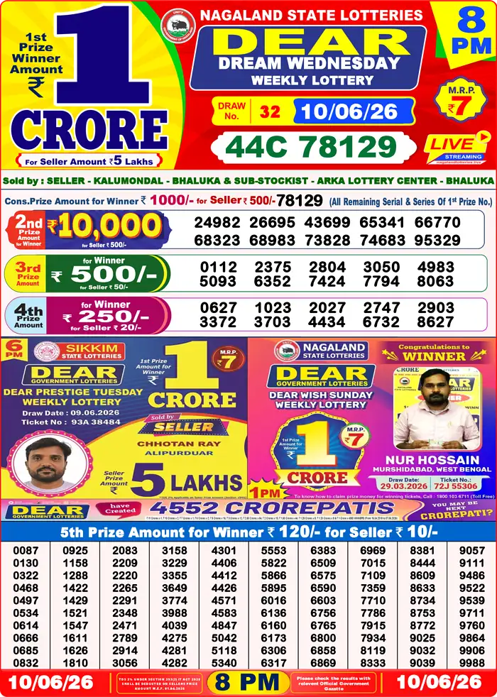 Lottery Result 8PM