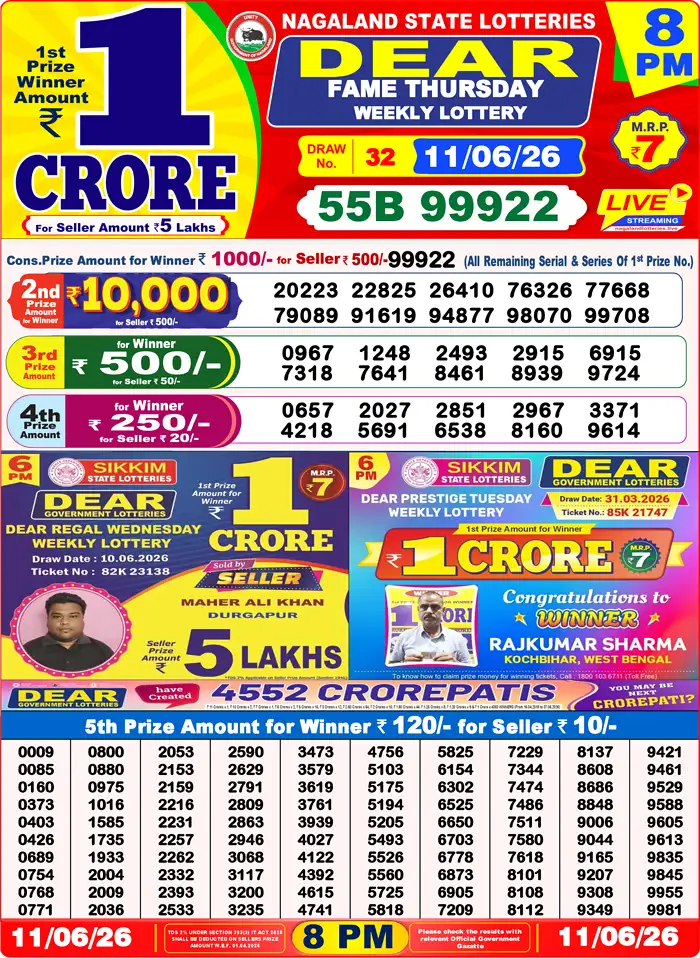Lottery Result 8PM